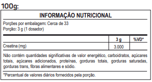 Tabela Nutricional
