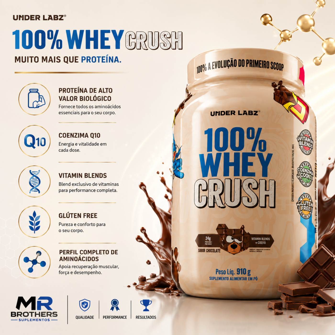 100% WHEY CRUSH - Under Labz 900g