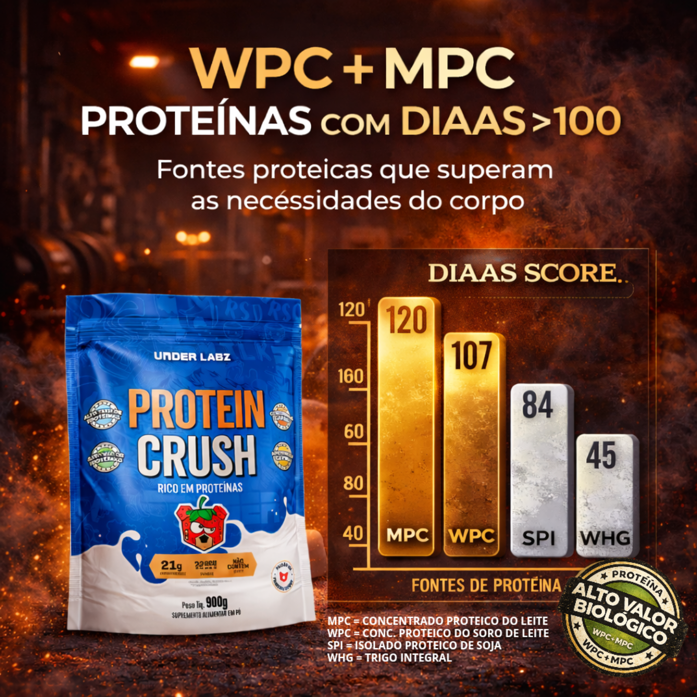 Protein Crush - Under Labz