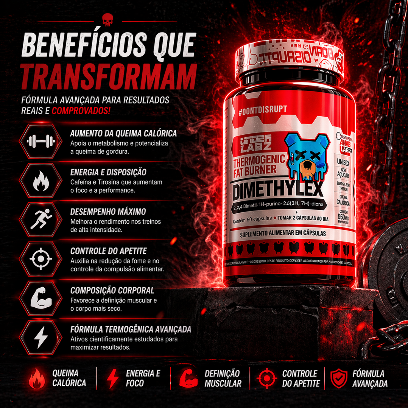 DIMETHYLEX 60 Cápsulas - Under Labz